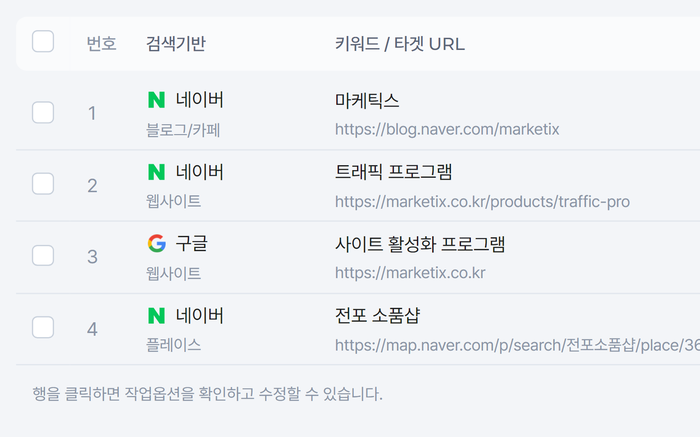 키워드 작업 목록
